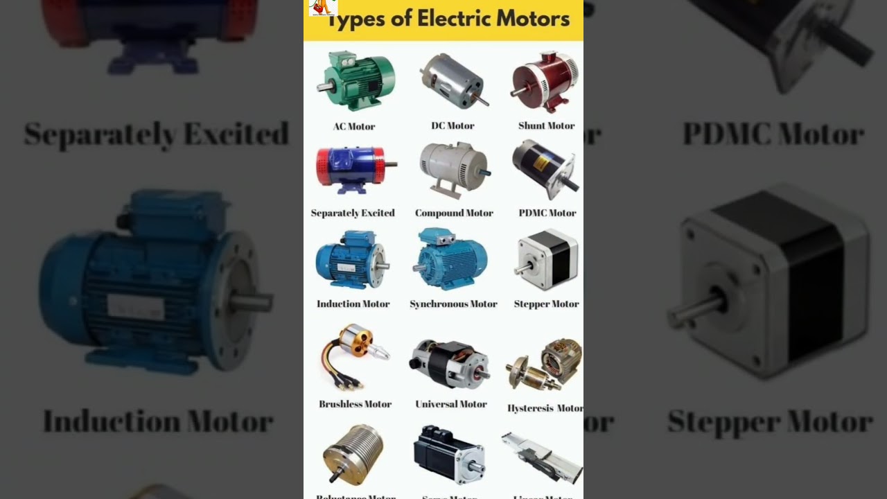 type of motors