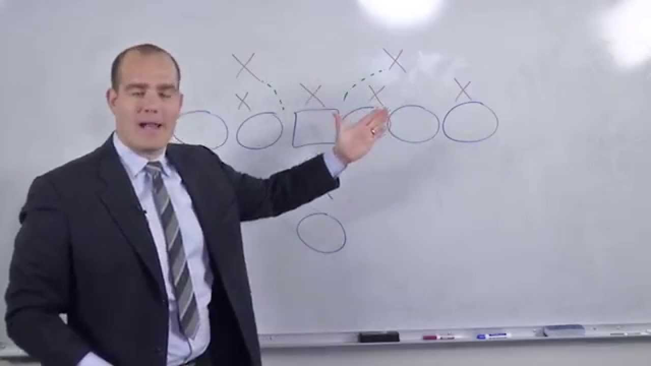 Anatomy of a Play: Double-A Gap Blitz