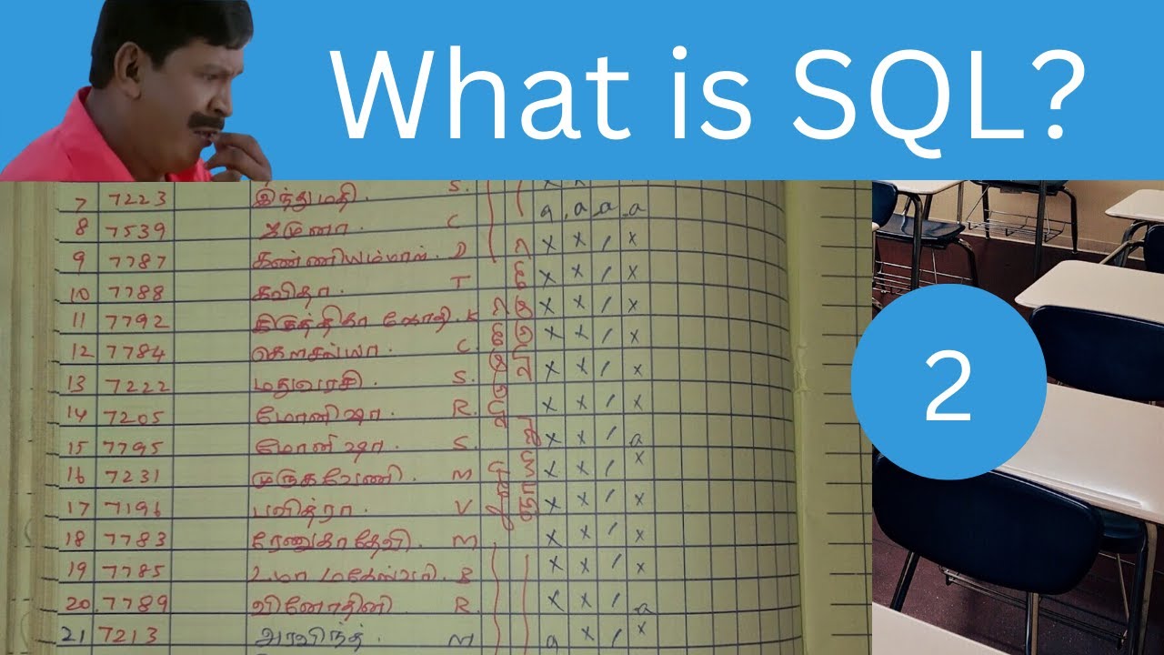 What is SQL? | Learn SQL in TAMIL | SQL Tutorial for Beginners | Tamil Tech Guru