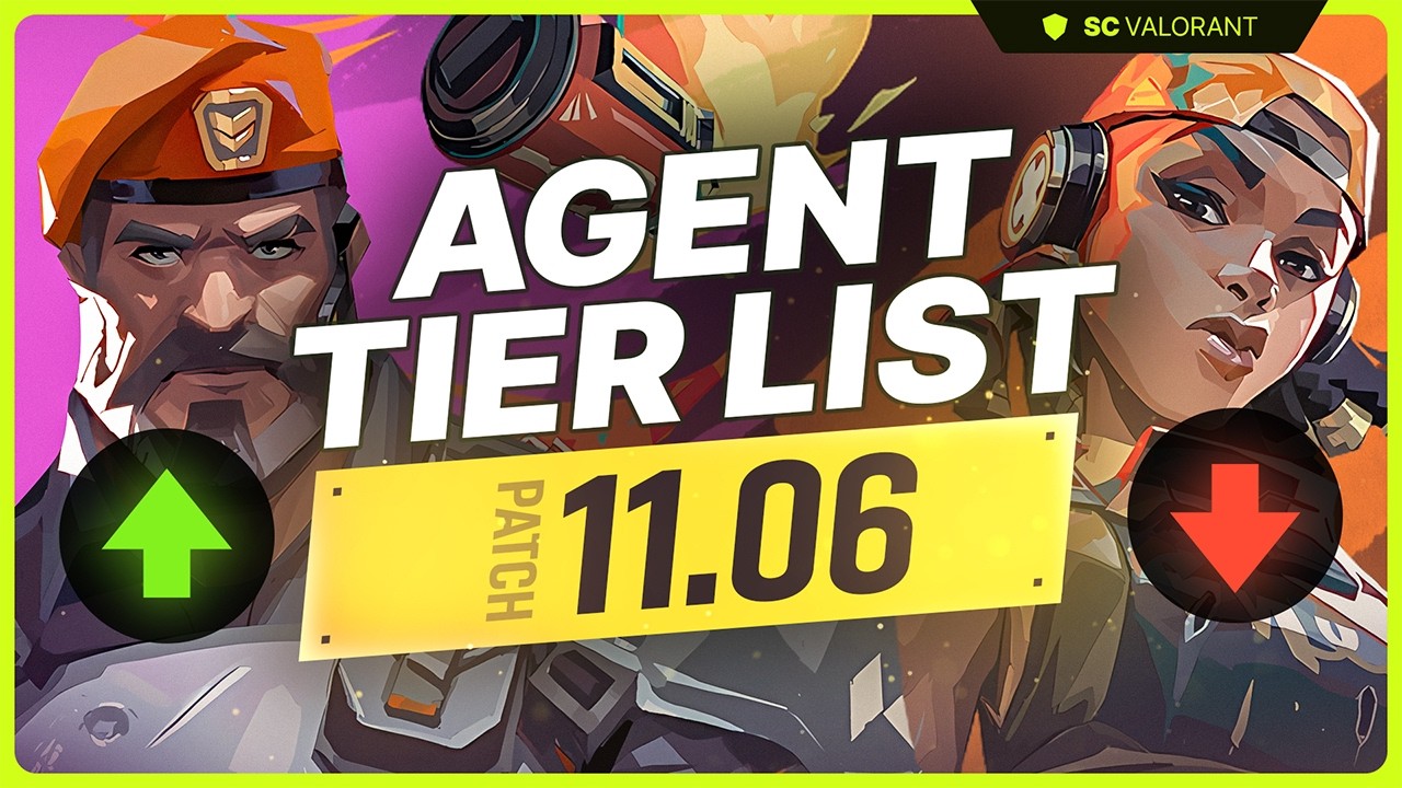 VALORANT AGENT TIER LIST for PATCH 11.06 - The BEST AGENTS on EVERY MAP!