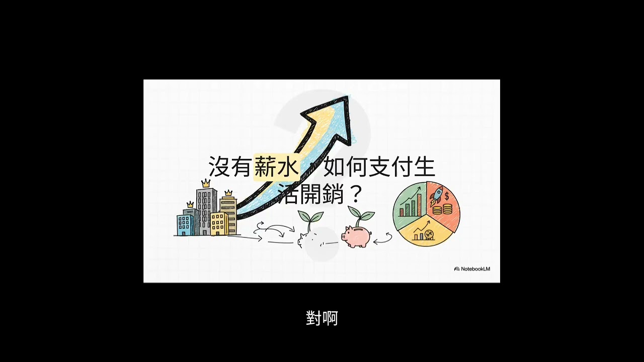 正二怪物 阿良版 EP114-V 買0050跟0056會讓你變窮人 買00662才會讓你變富豪