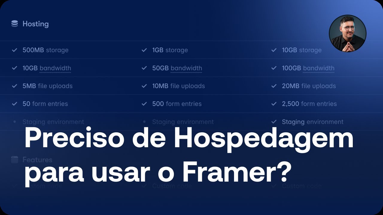Preciso de uma HOSPEDAGEM para ter um SITE EM FRAMER?