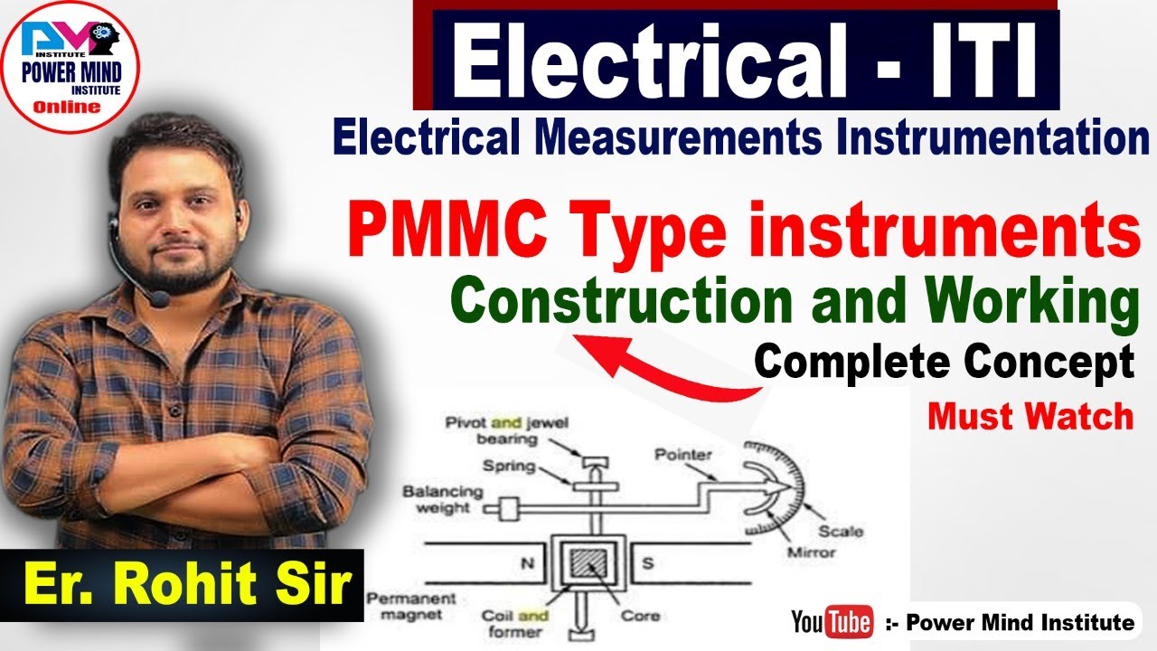 PMMC instruments / Construction and Working / Complete Concept / Electrical Measurements instrument