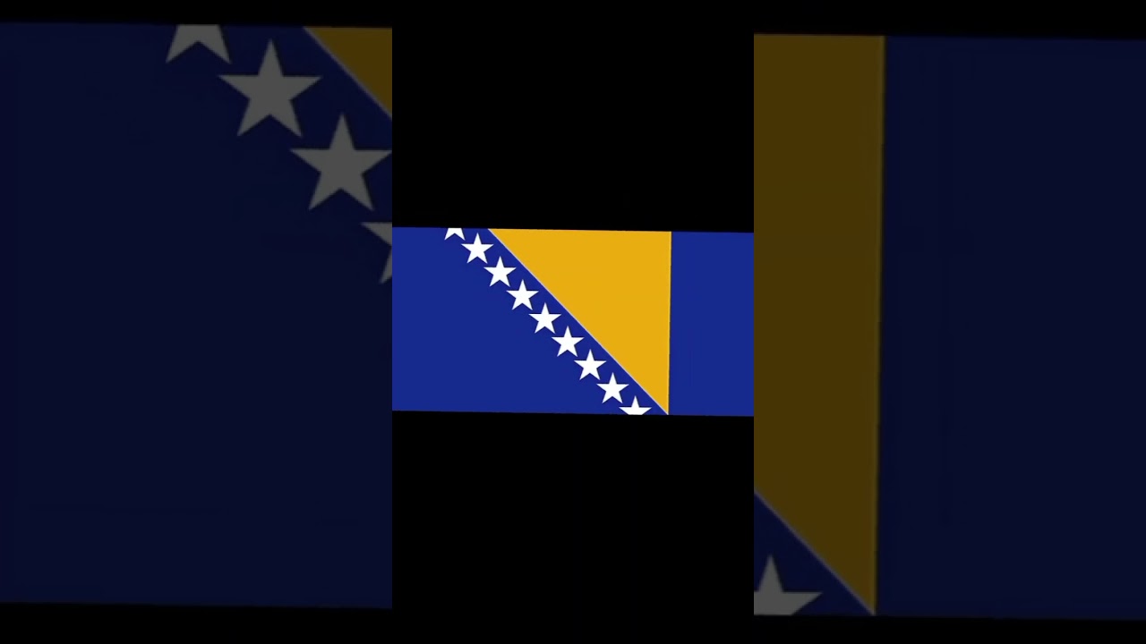 Balkan countries and their capital cities #balkans #capitalcity