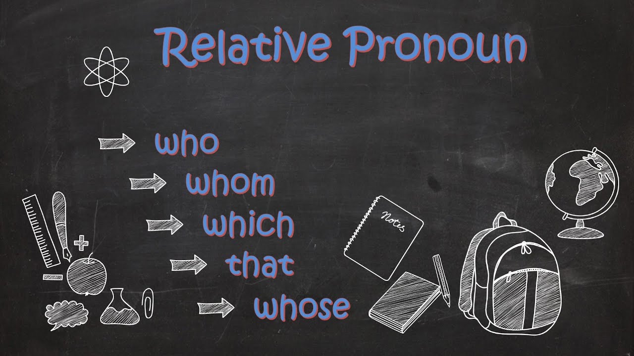 Relative Pronoun (new)| who, which, whom, that, whose