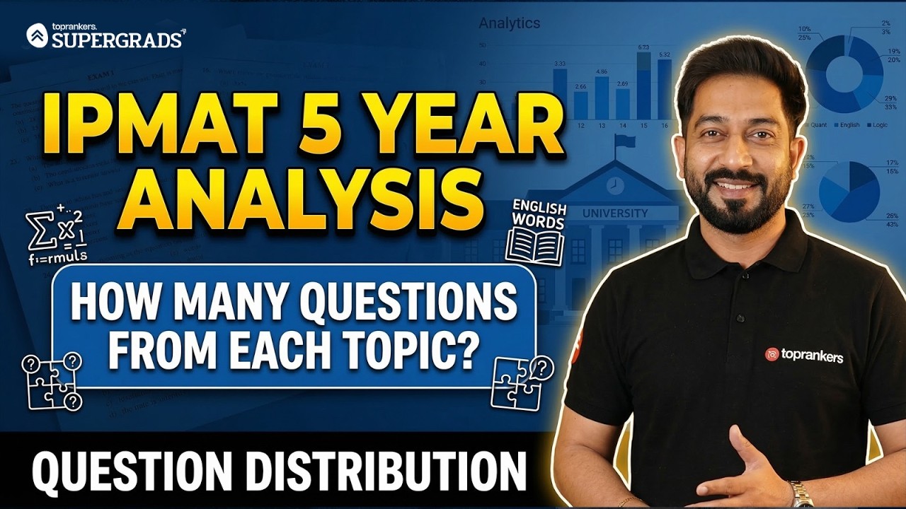IPMAT 5 Years Analysis | How Many Questions From Each Topic?