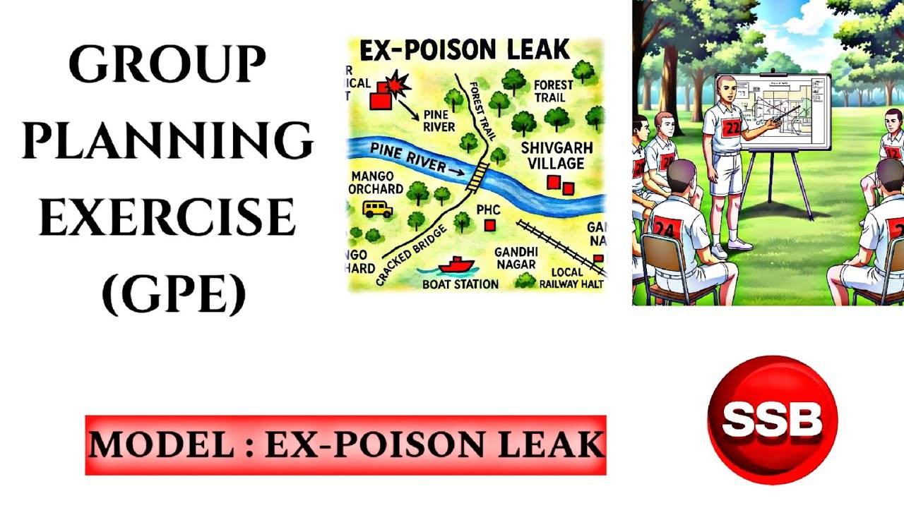 Group Planning Exercise (GPE) Solved | EX-POISON LEAK | Practice Model 