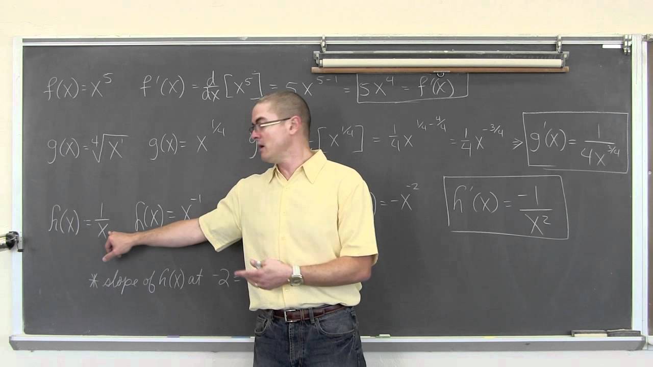 Basic Differentiation Rules Calculus 1 AB