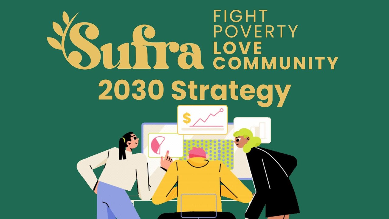 Sufra 2030 Strategy