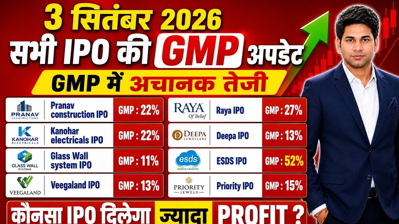 3 सितंबर 2026: IPO GMP Today/IPO GMP update/Pranav,Kanohar,Glass Wall,Veegaland,Raya, Deepa,ESDS