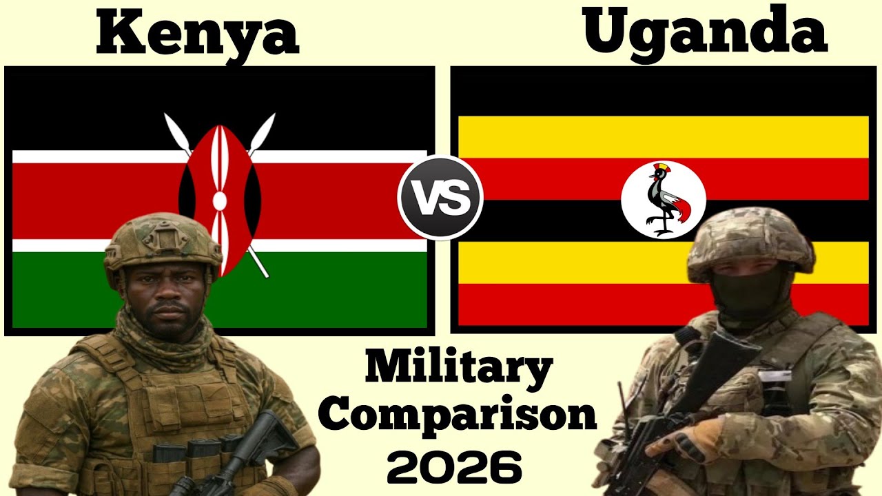 Kenya vs Uganda Military Power Comparison 2026 | Uganda vs Kenya Military Power 2026 