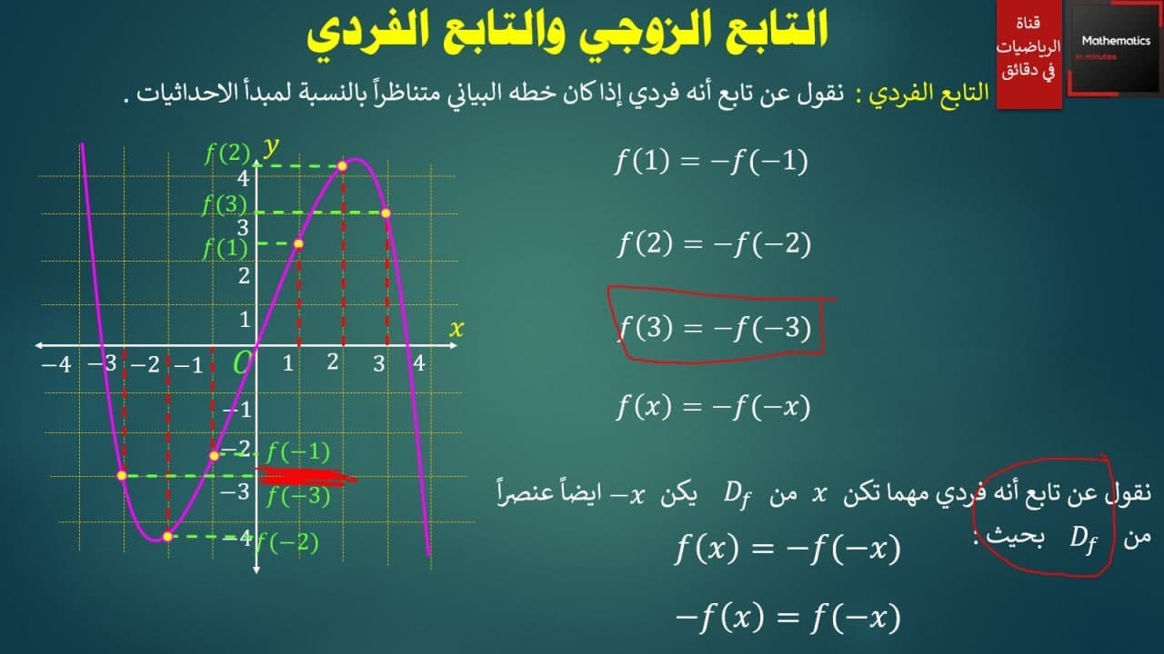 086 - التابع الزوجي والتابع الفردي #الدرس_الثالث