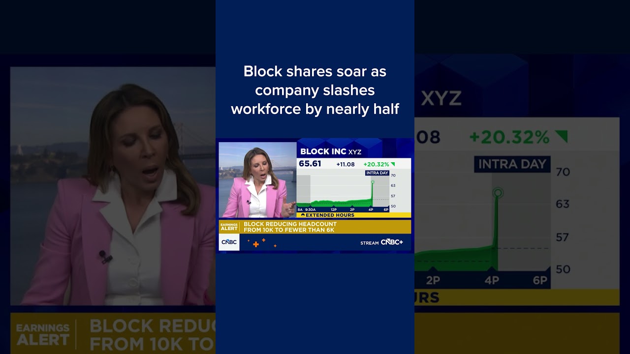 Block shares soar as company slashes workforce by nearly half