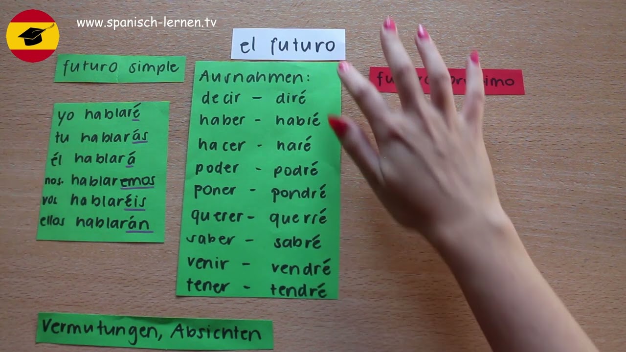 Futuro Spanisch lernen Zeitform Futur bilden & Ausnahmen
