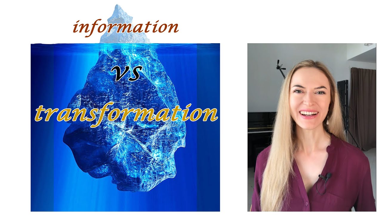 The Secrets of Efficient Piano Learning. How to Transform your Playing Through Immersion