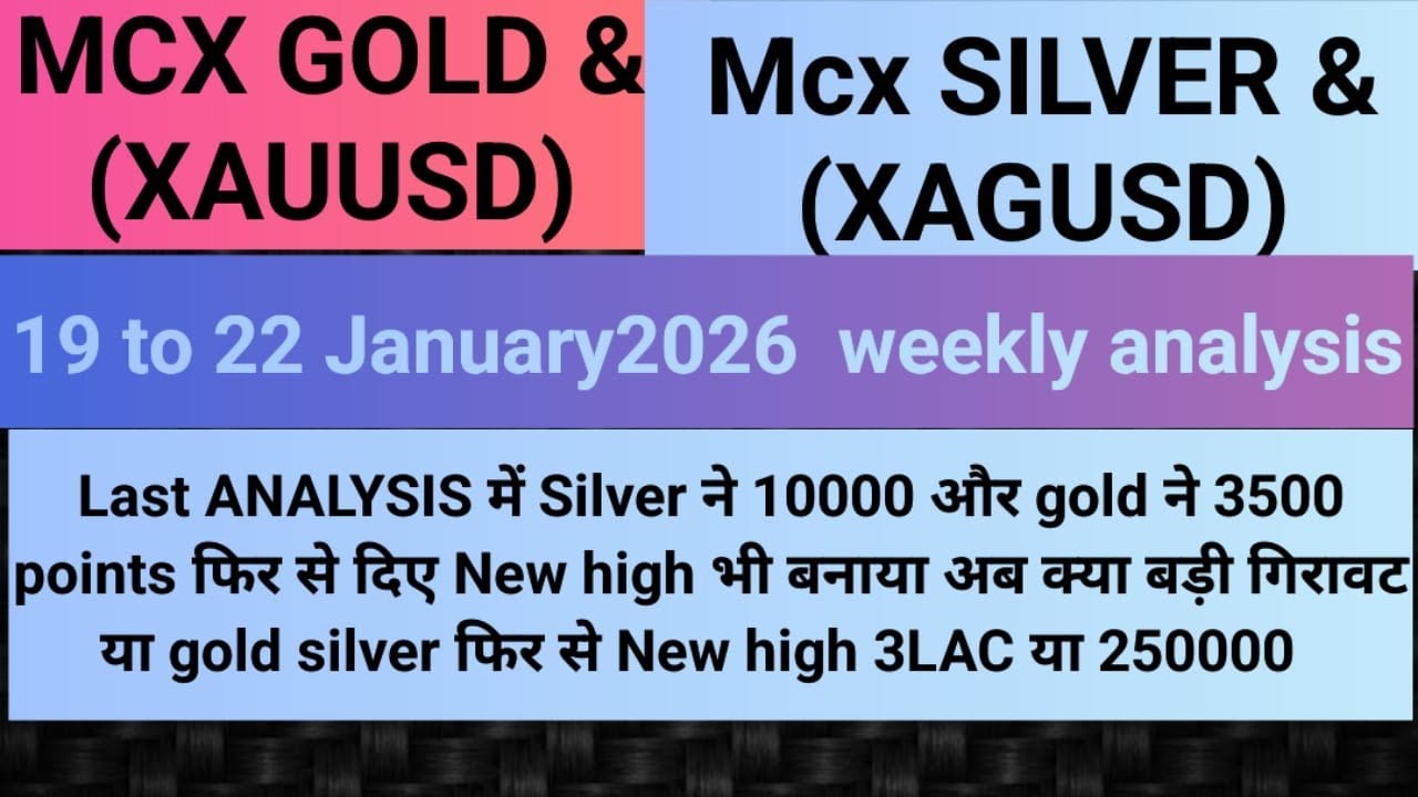 silver price predictions | silver news today | gold silver news today | gold silver next target