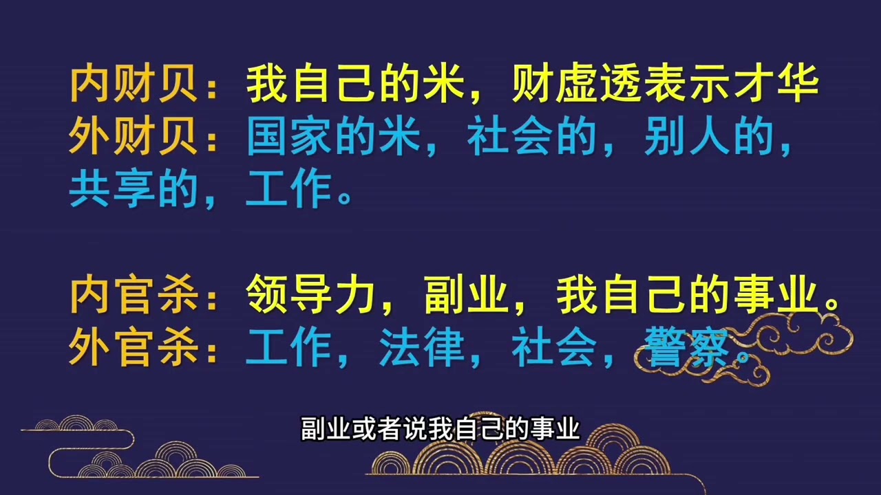 盲派命理基礎『四』家裡家外體用詳解