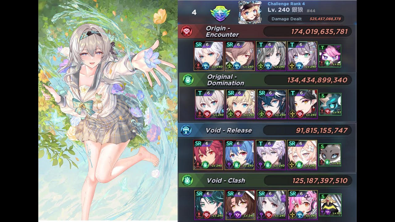 GrandChase Мировой босс Сезон 2 525,457 млрд урона
