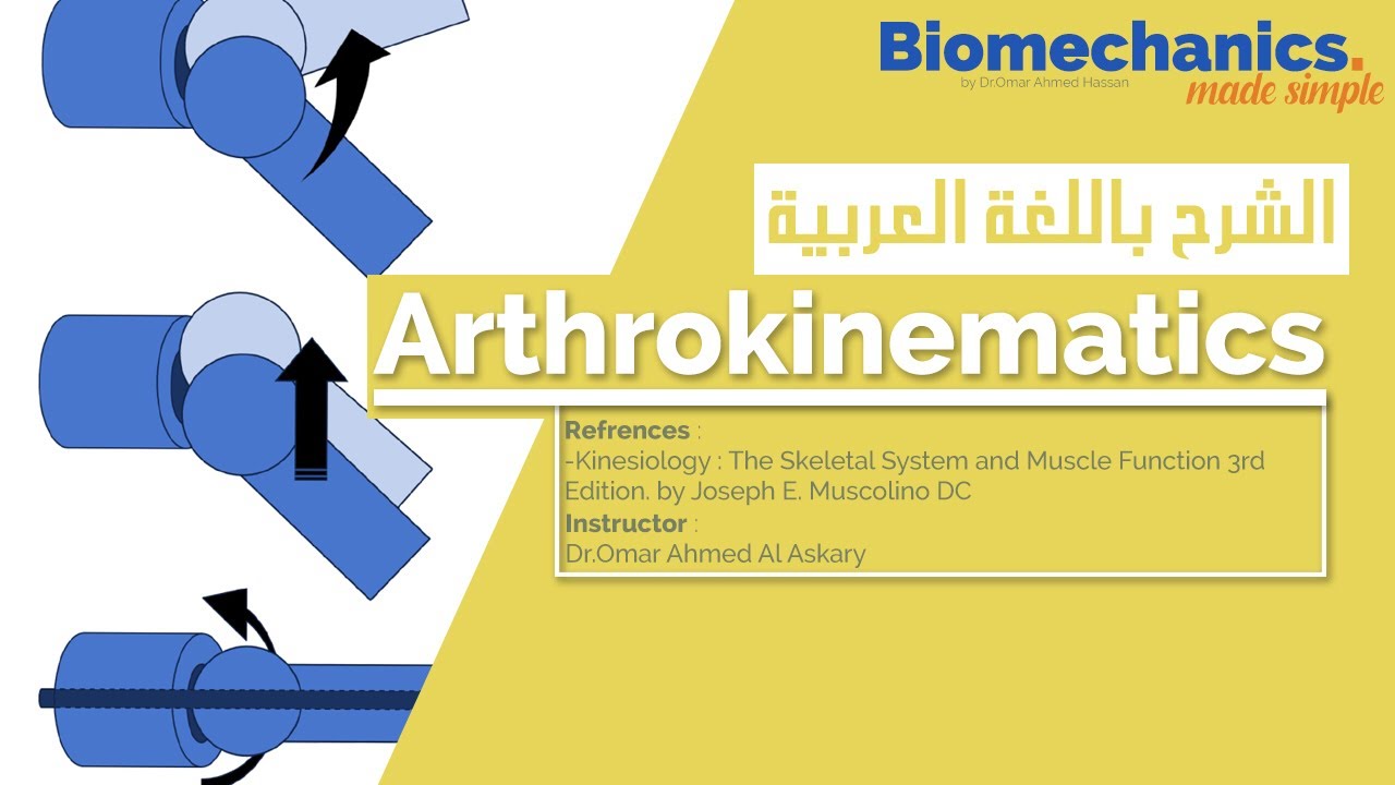 Arthrokinematics- Biomechanics made simple