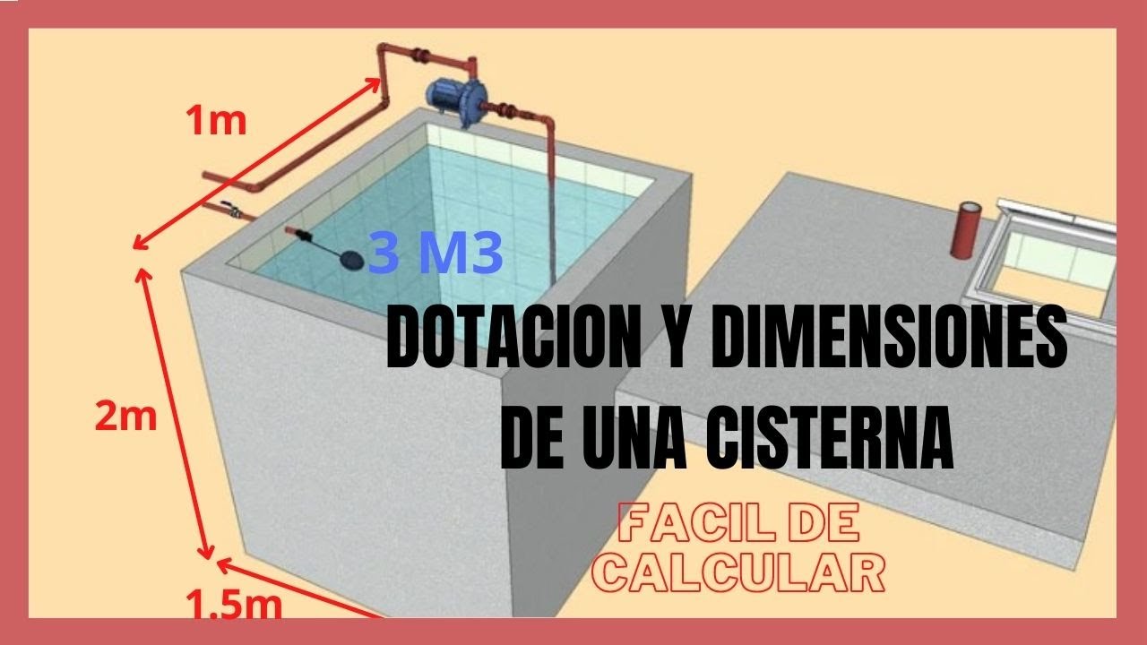 🛑¿Cómo calcular la CAPACIDAD DE AGUA de una CISTERNA?🤔💥