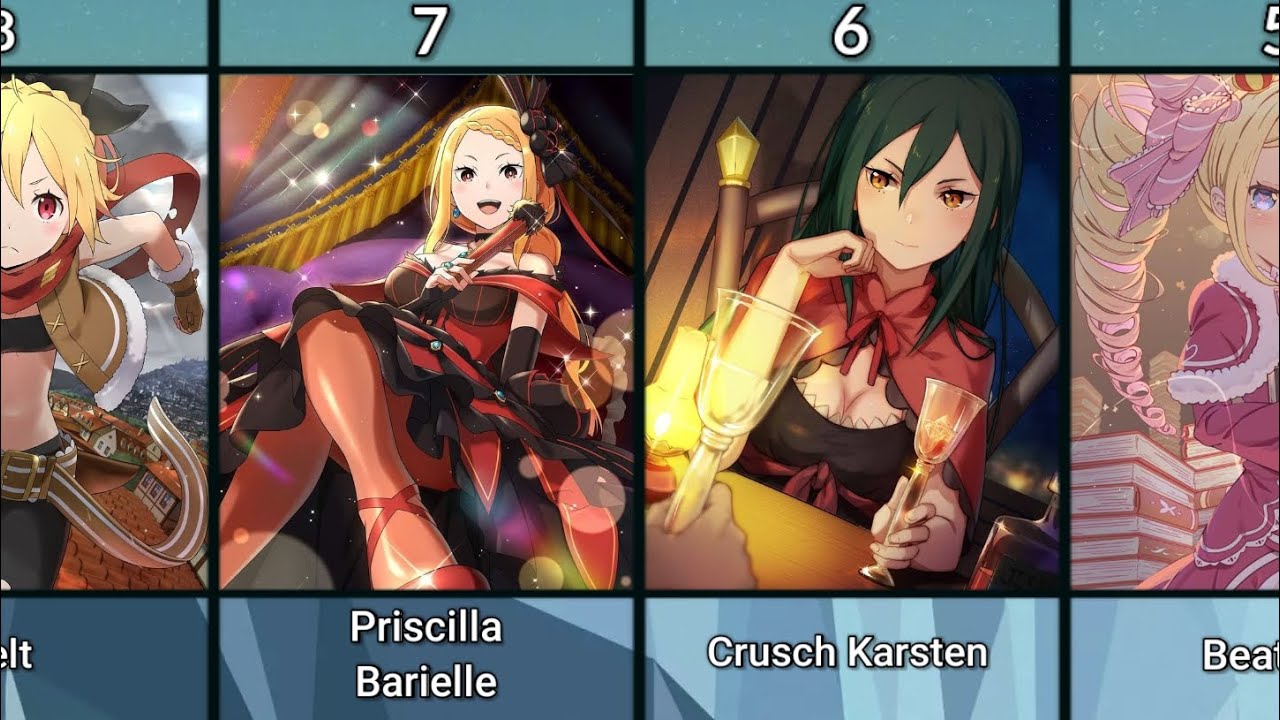 Top 20 Most BEAUTIFUL GIRLS in Re:Zeroanime .