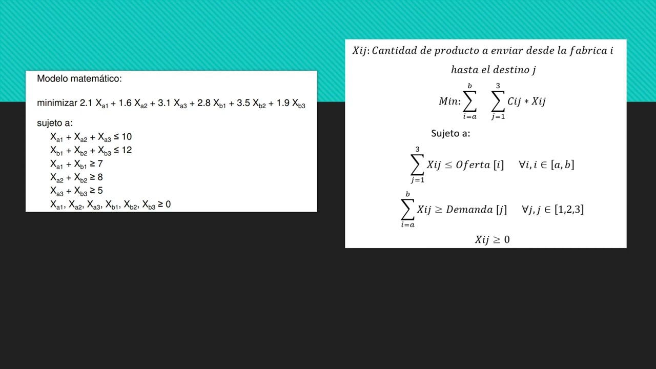 Explicaci&oacute;n AMPL - Parte 1