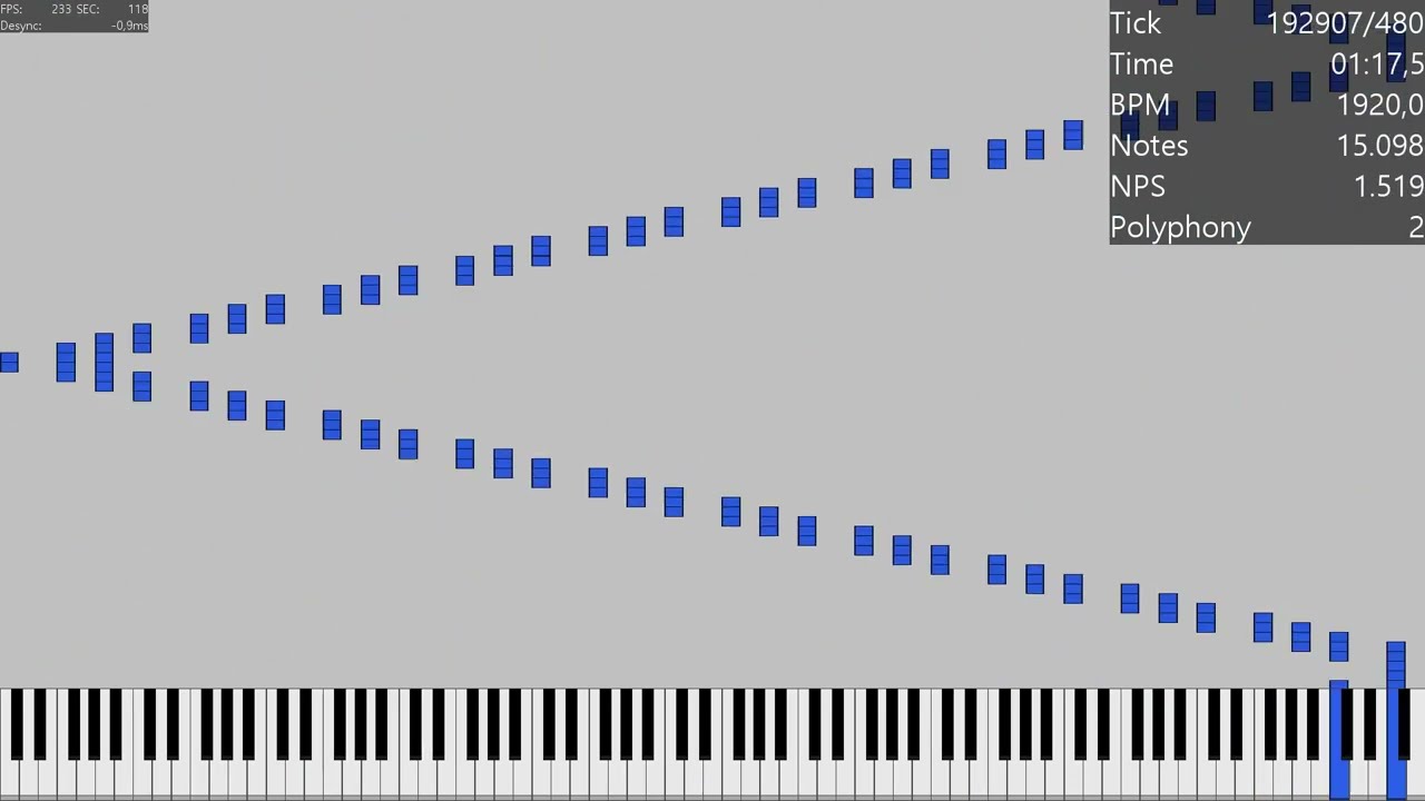 SOJRTSS but it's a nut / 382K Notes / MIDI
