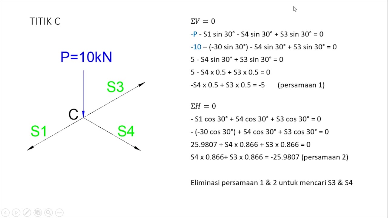 Contoh mengerjakan soal Rangka Batang (truss) metode Joint (+Cara cek hasil dengan SAP200)