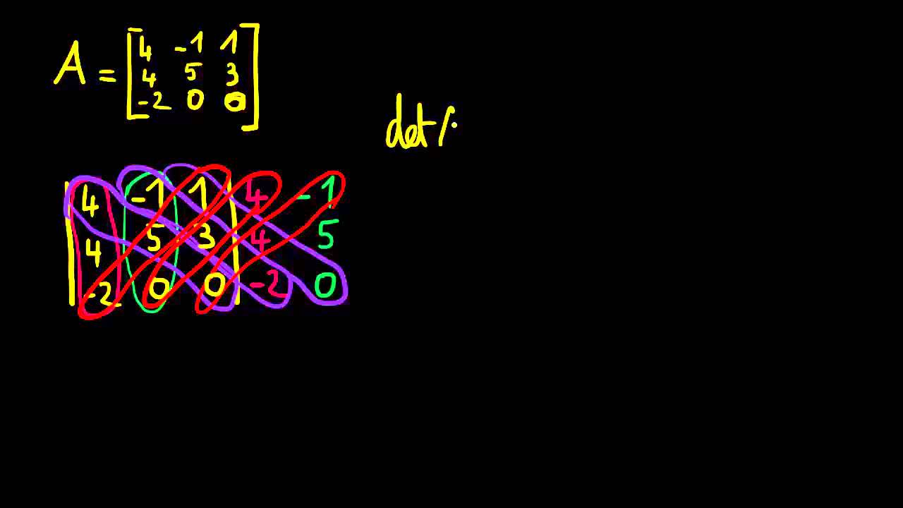 Trouver le déterminant d'une matrice 3x3 - Méthode 1