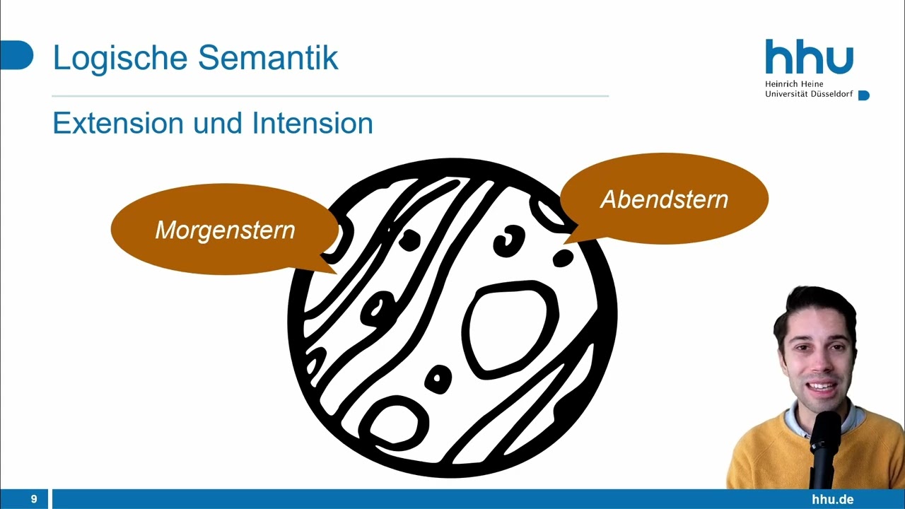 Grundbegriffe der lexikalischen Semantik: Extension und Intension, Denotation und Konnotation