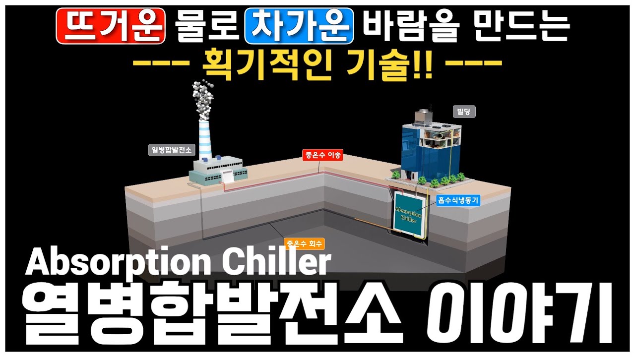 [#열병합발전소 두번째 이야기!] 흡수식 냉동기를 가장 쉽게 이해하는... 열병합발전소의 뜨거운 온수로 냉방을 가능하게 하는 그 기술 !!! | #에코픽쳐스 #ecopictures