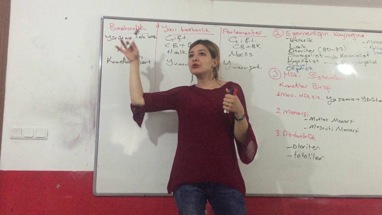 Devlet Kavramı
