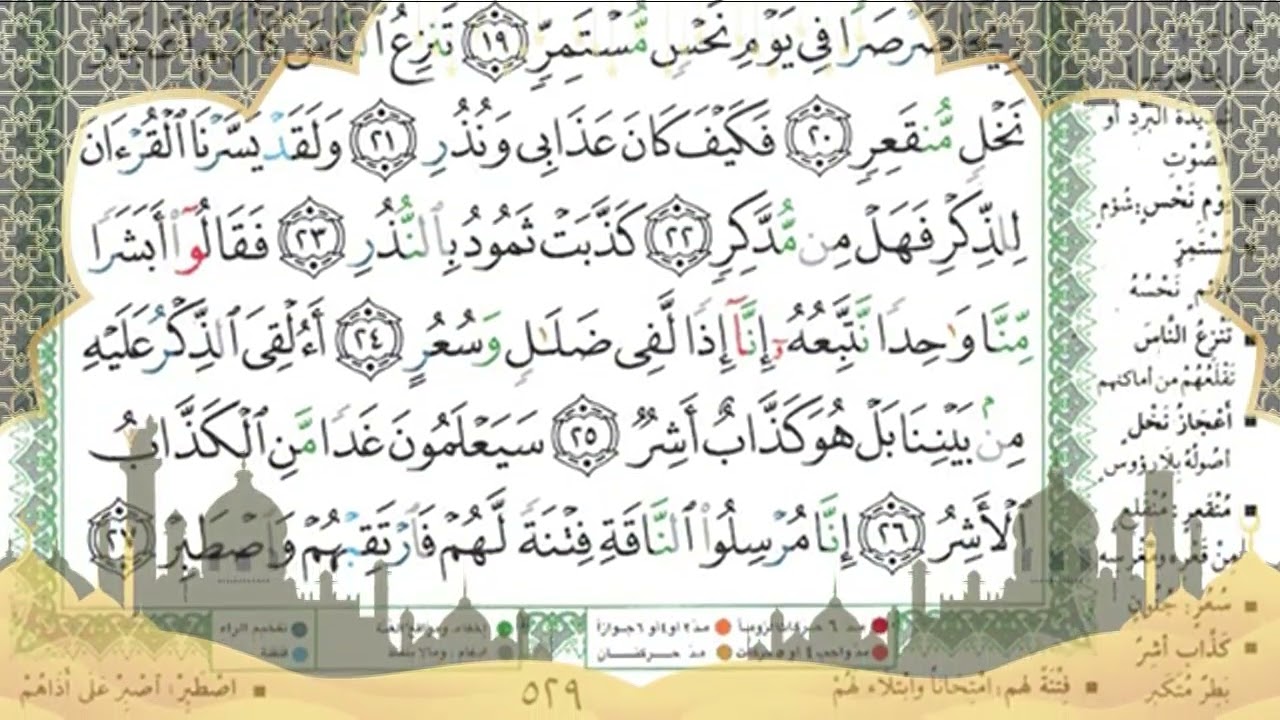 054  MALAN DOUDOU AMIR SULTAN SURATU QAMAR