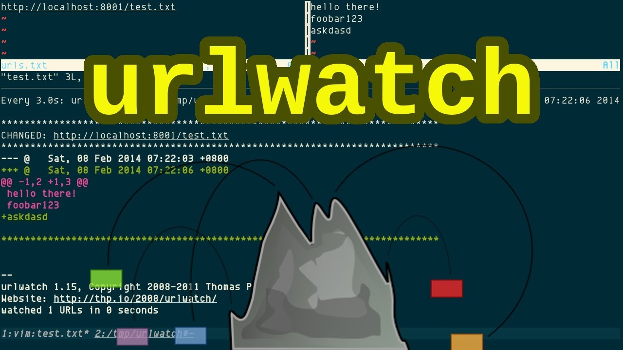 urlwatch, monitoring changes in webpages