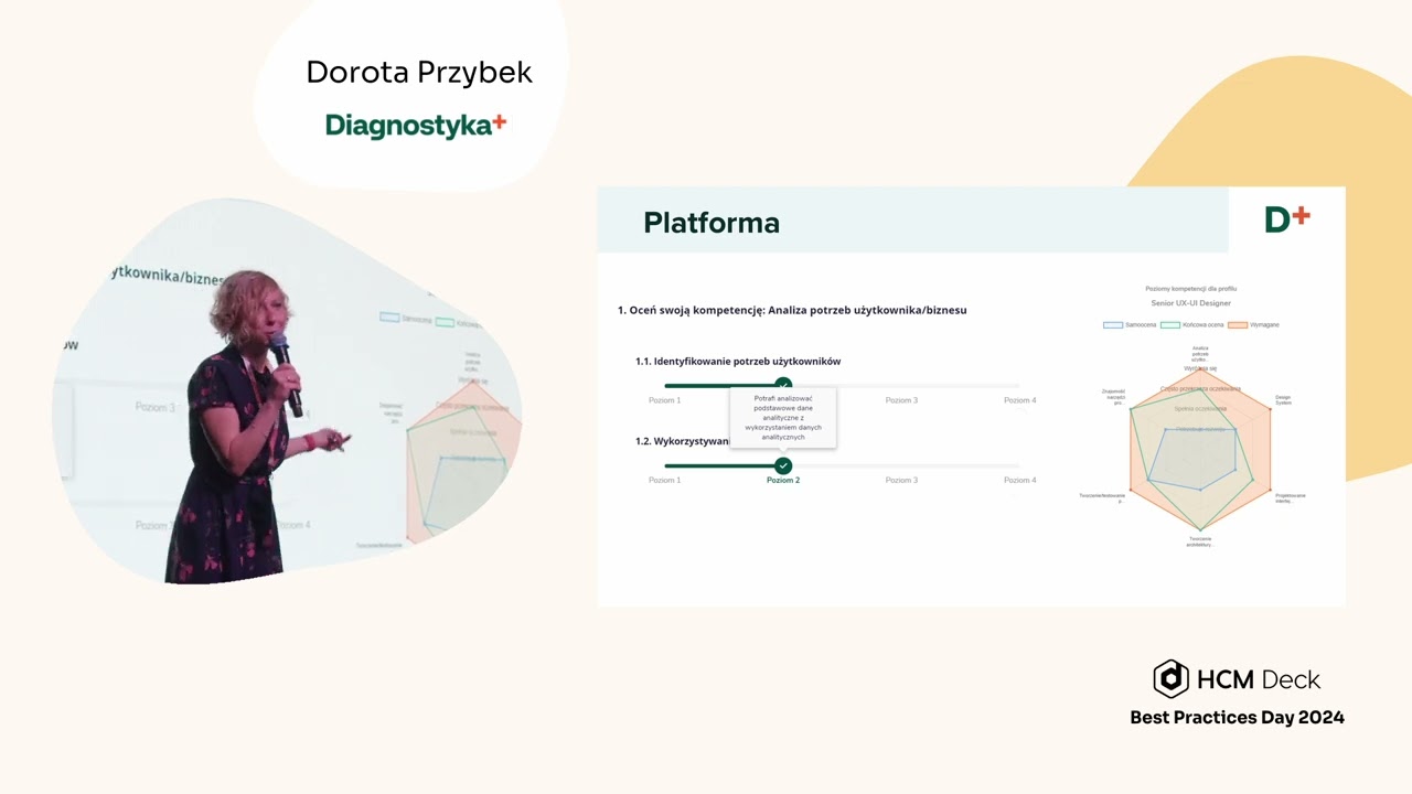 Konstrukcja kompetencji i zmiana ich poziomu w HCM Deck | Dorota Przybek Diagnostyka