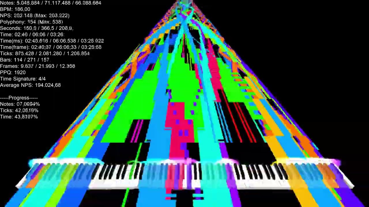 [Black MIDI] Moonlight Sonata 3rd Movement | 71.1 Million