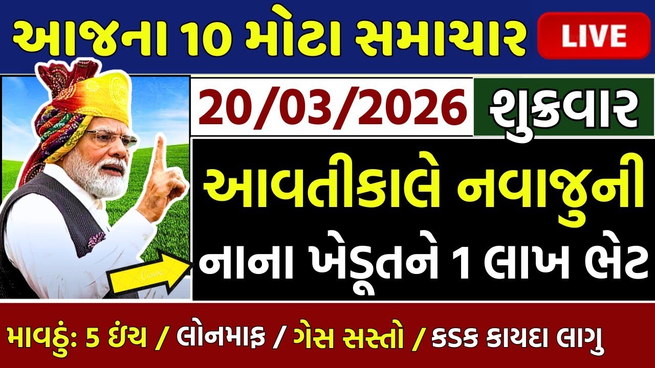 આજના તાજા સમાચાર/ દેવુંમાફ લોન, ખેડૂતો ફાયદો: 4100 સહાય, આગાહી: માવઠું, યોજના,રેશન / khedut samachar