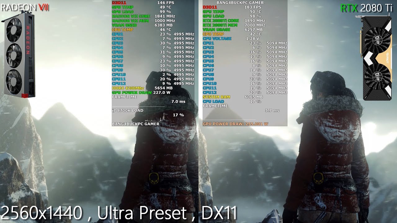 AMD RADEON VII OC VS NVIDIA RTX 2080 Ti 6 Games 1440P, 4K | i7 8700K 5GHz