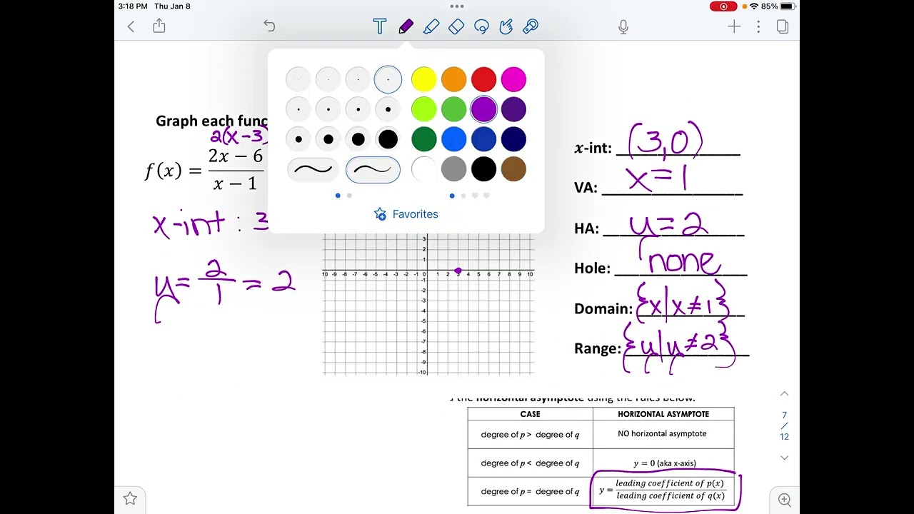 Rational Functions