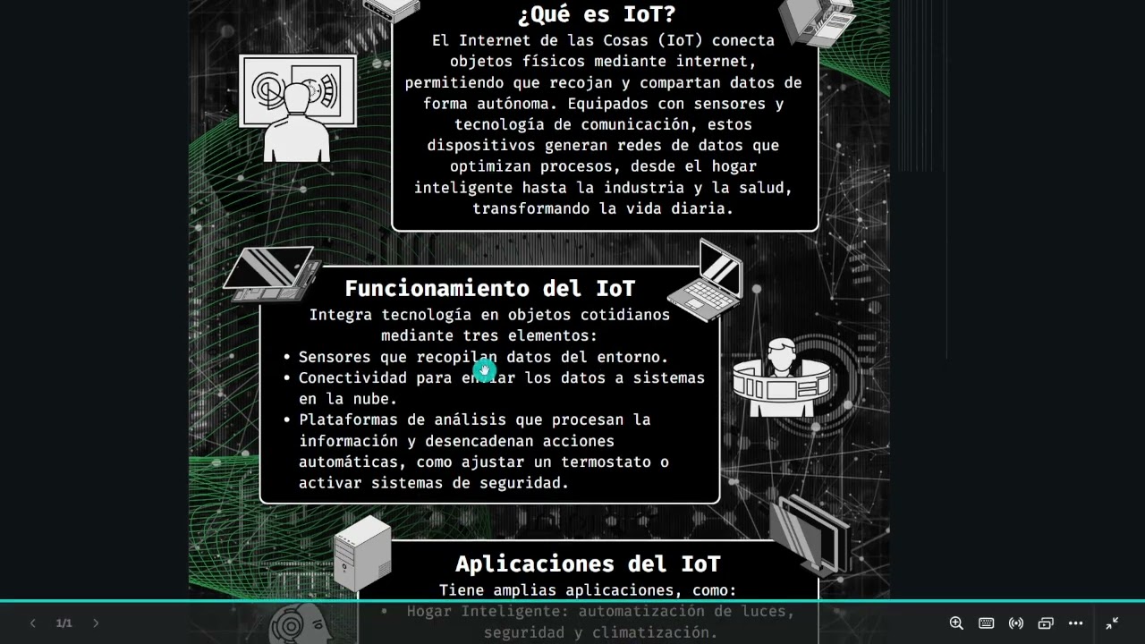 HIC   IOT