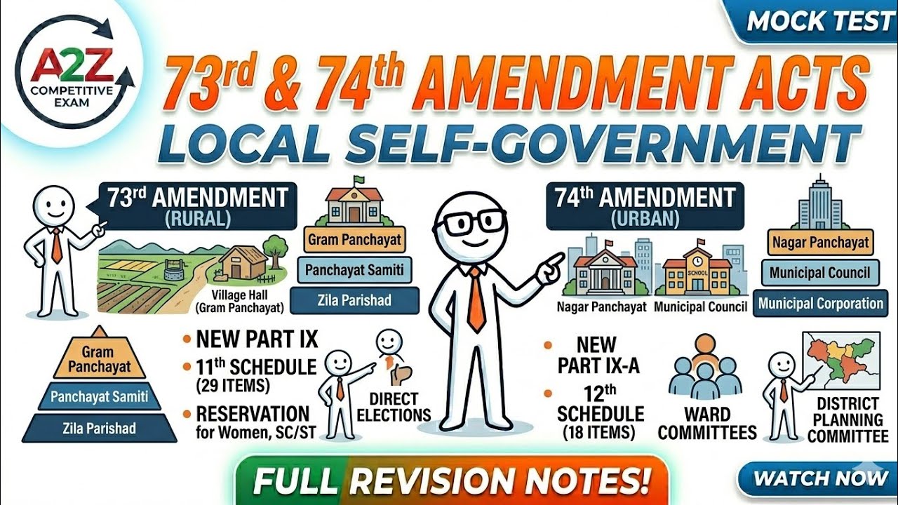 73rd & 74th Constitutional Amendments | Panchayati Raj & Municipalities Explained 🔥 | SSC UPSC