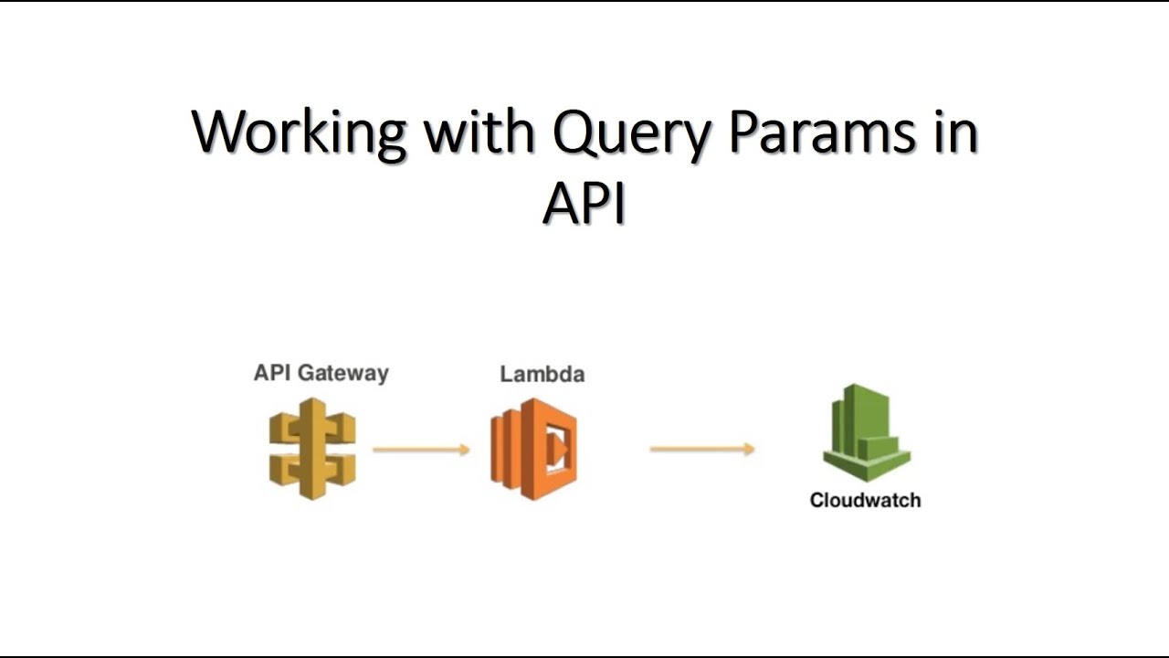 Working With Query Parameters In API | API Gateway