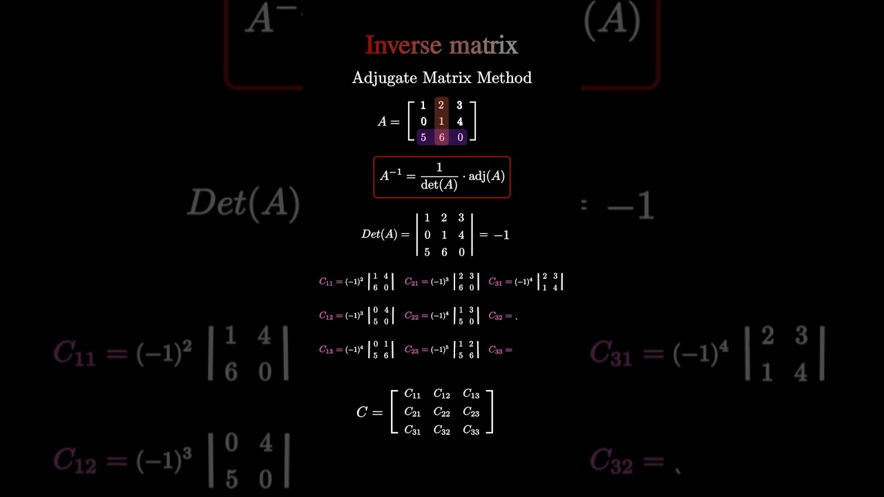 🔁 Inverse of a 3&times;3 Matrix with Adjugate Method | Step-by-Step #cofactors #linearalgebra #matrix