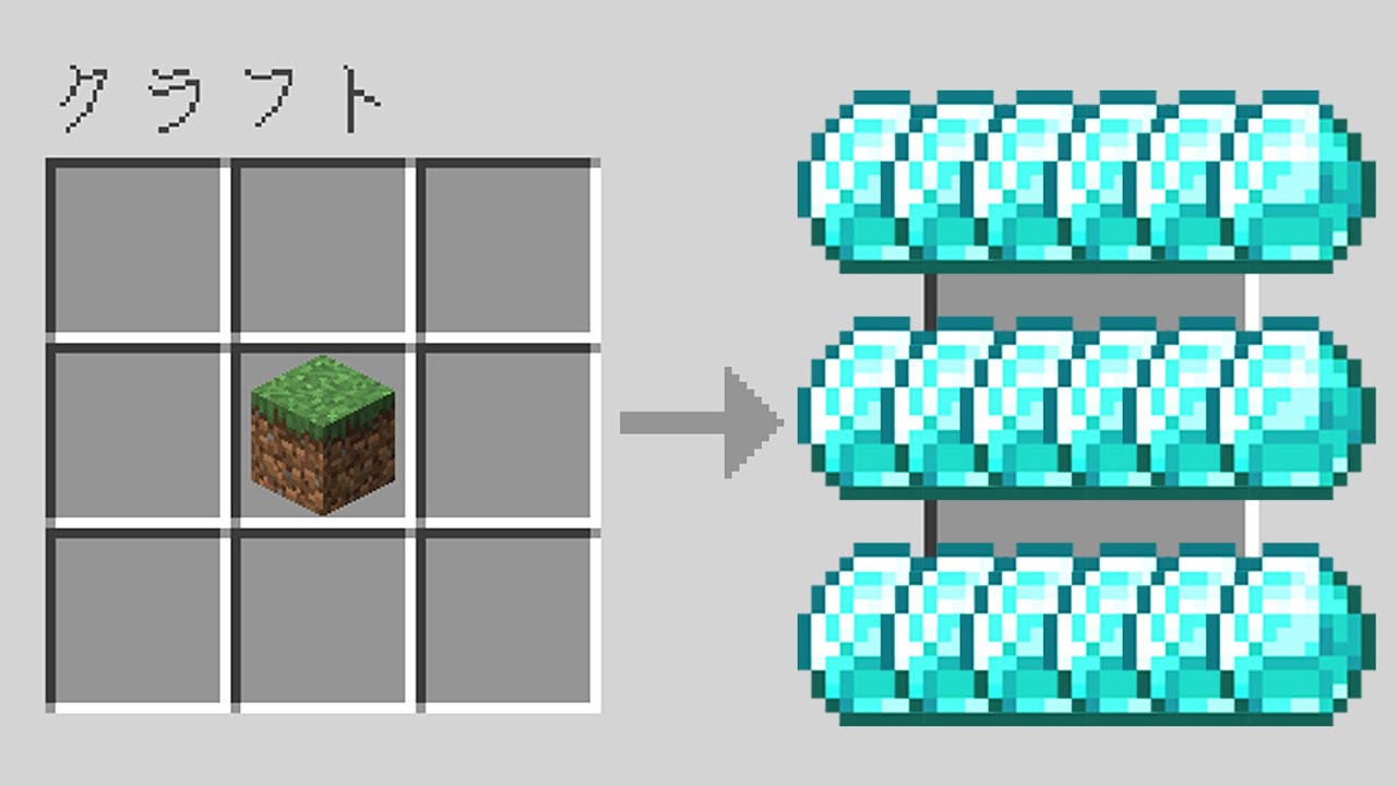 自作チートMODでドッキリをしかけた結果www【マイクラ】