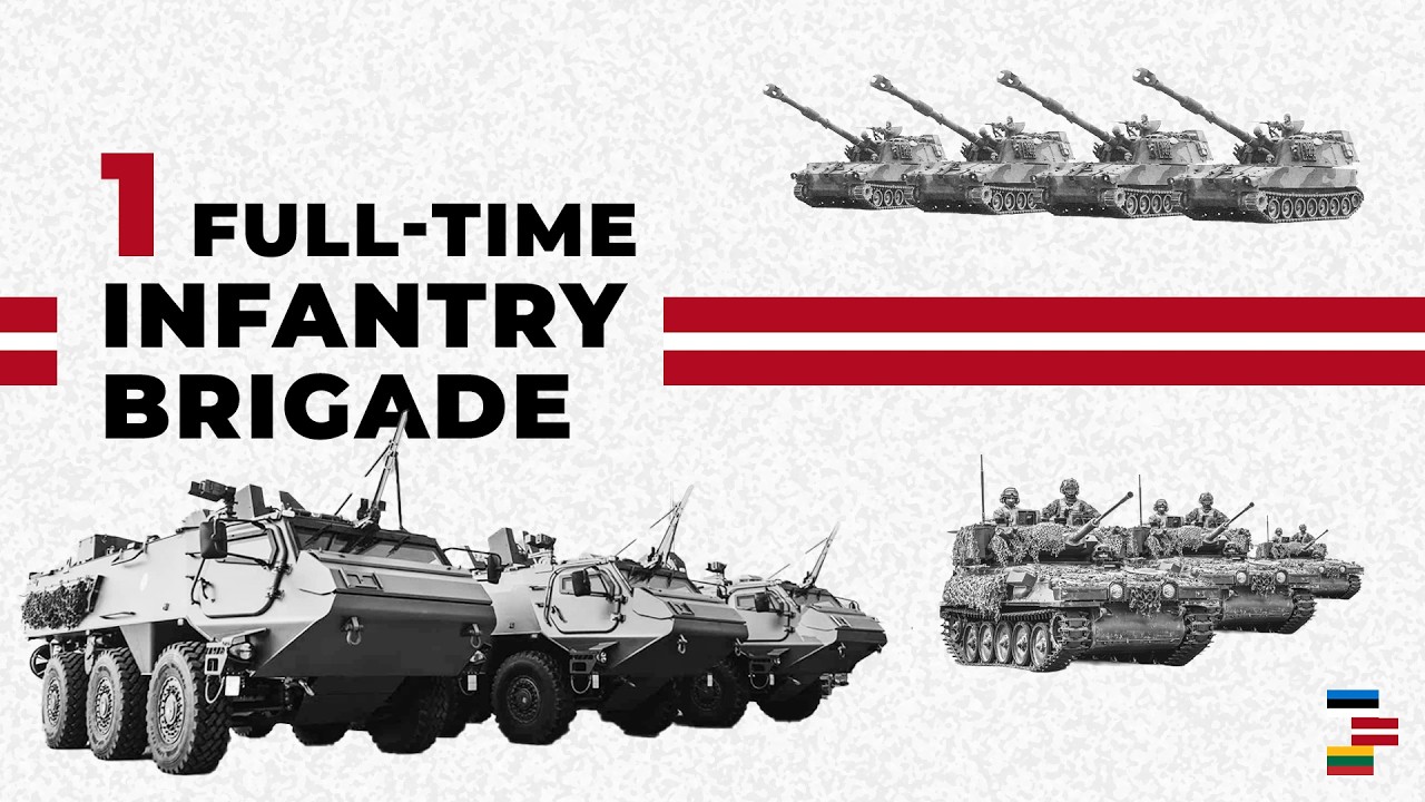 Latvia's One Active-Duty Infantry Brigade In 2025