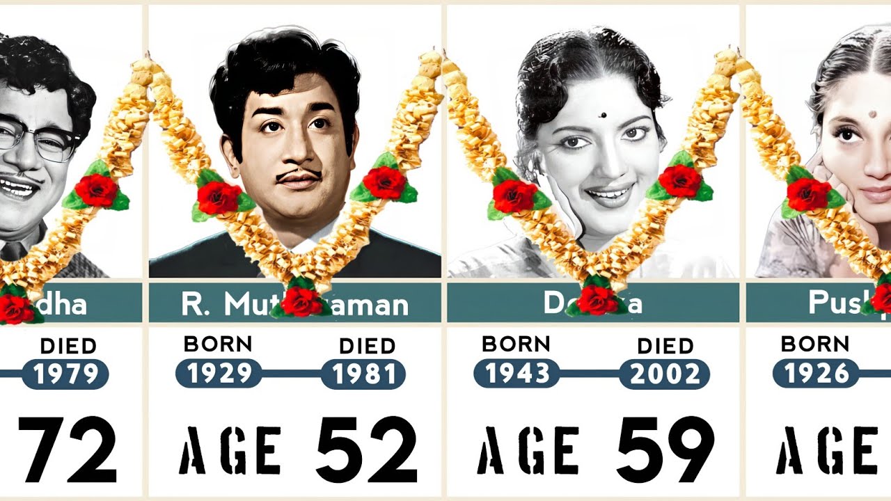 South Indian Actors Who Passed Away 💔😭 (Tribute Video)