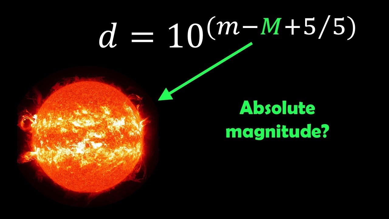 How to Calculate a Star's Absolute Magnitude