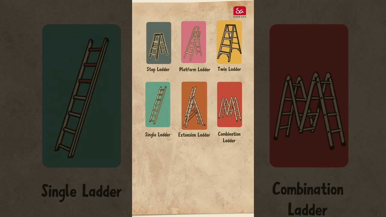 Types of Ladders