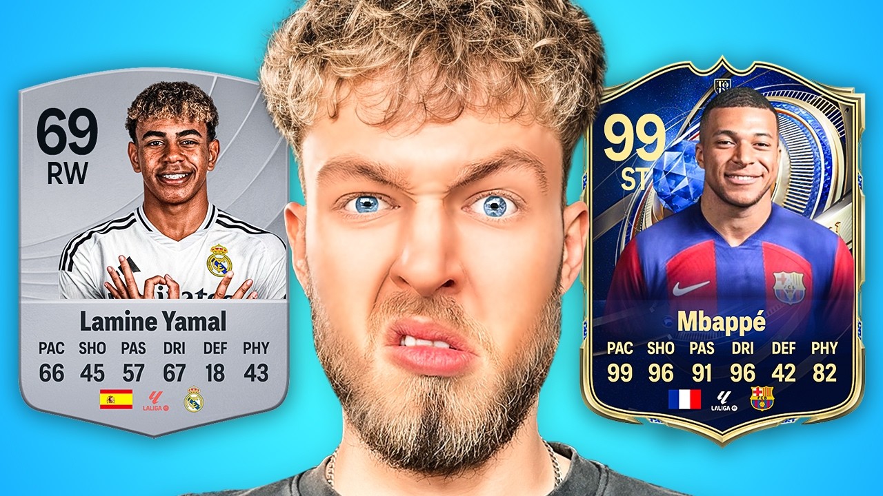 Fotbal za 5 let? Realita je ÚPLNĚ jiná…