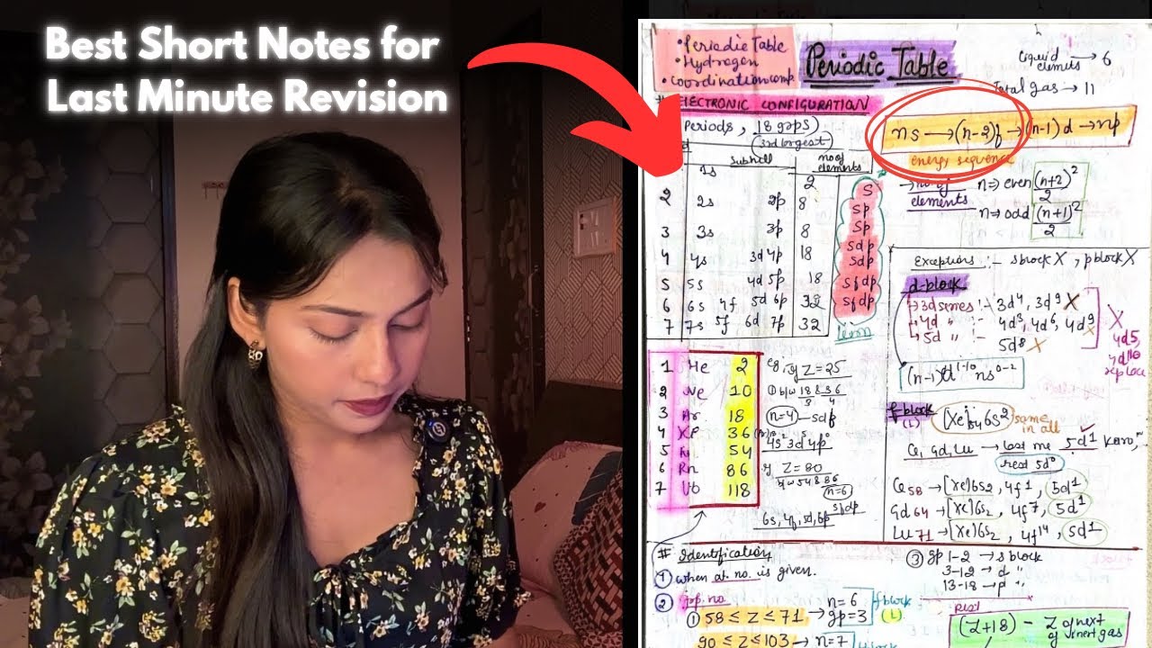 Revise INORGANIC CHEMISTRY in just 15 minutes😱✅ | FREE Handwritten Short Notes  #neet jee #notes